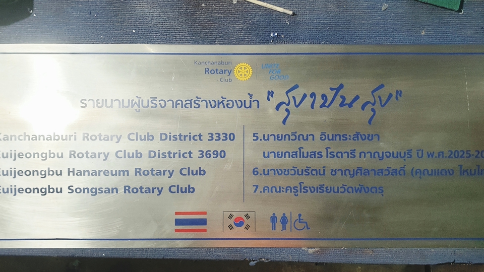 ป้ายสแตนเลส
