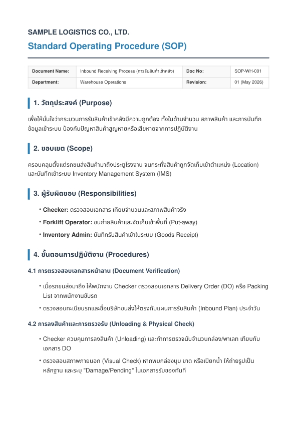 Mock-up SOP