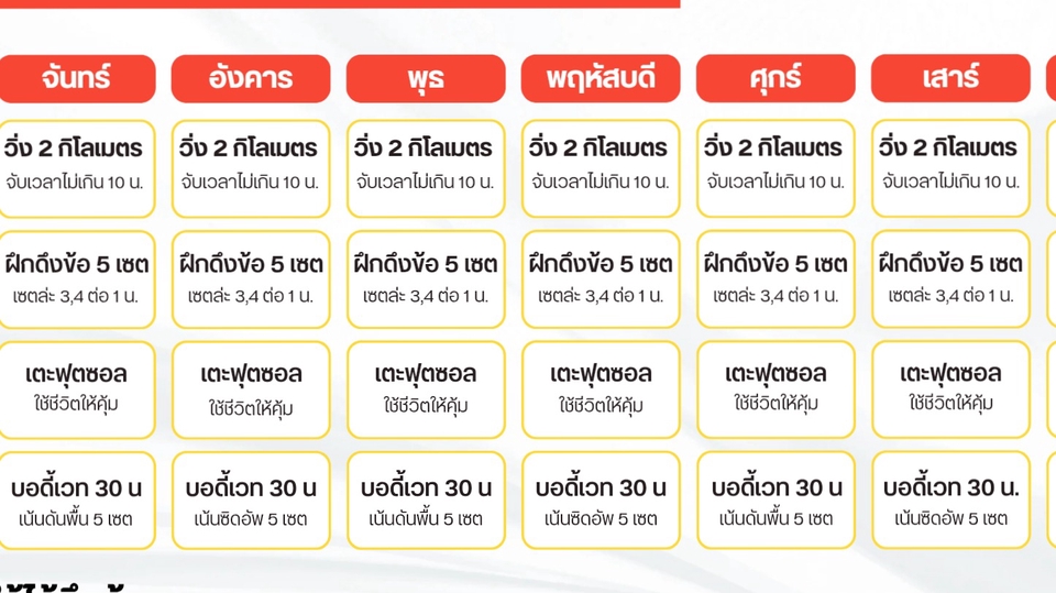 ฉันสมารถจัดตารางออกกำลังกายให้ได้ สำหรับคนอยาก คาดิโอ้ ,บอดี้เวท