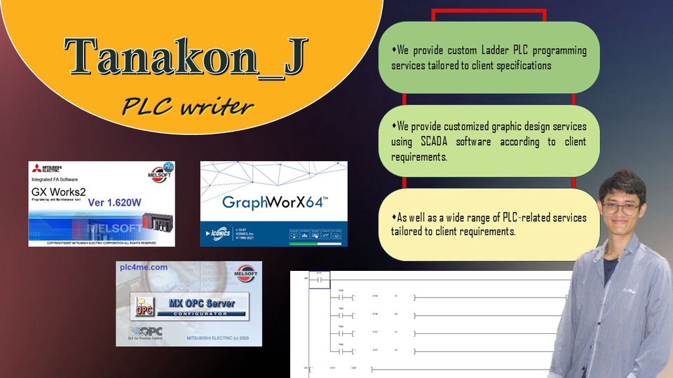 เขียนโปรแกรม PLC
ออกแบบกราฟฟิค SCADA