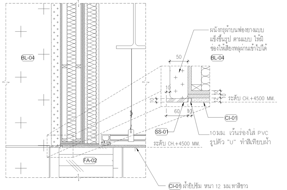 รับออกแบบและรีโนเวทบ้านอาคารสูง ตกแต่งภายใน