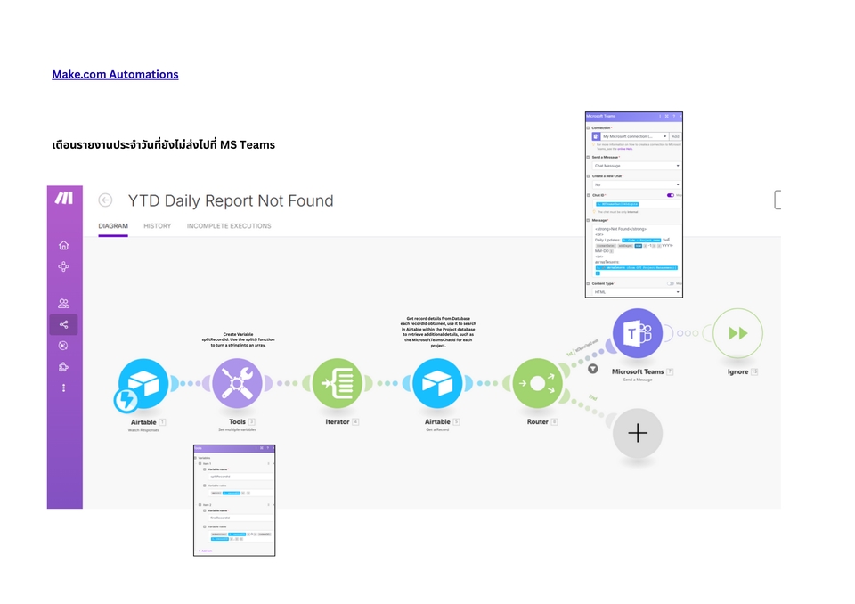 airtable เชื่อมต่อกับ แอพภายนอก