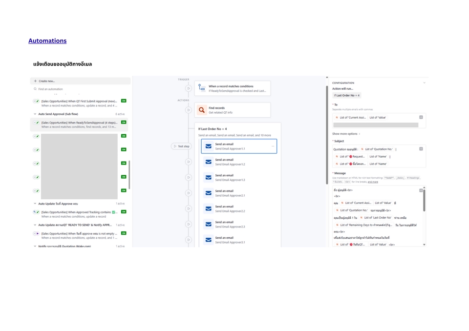 ระบบautomation ภายในระบบ