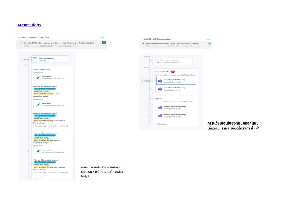 ระบบautomation ภายในระบบ