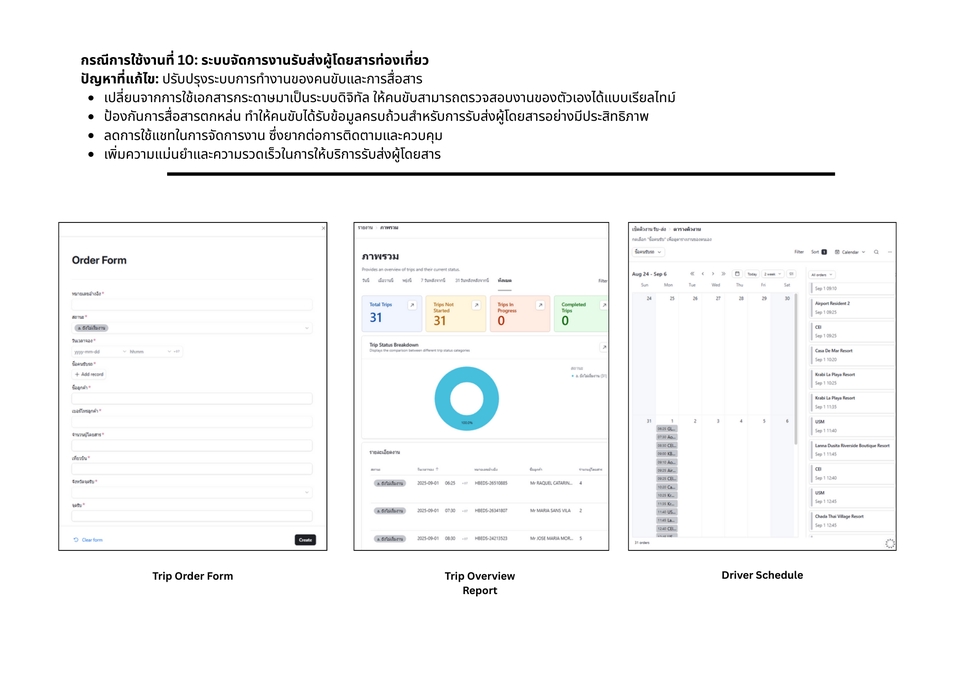 ระบบจัดการงาน