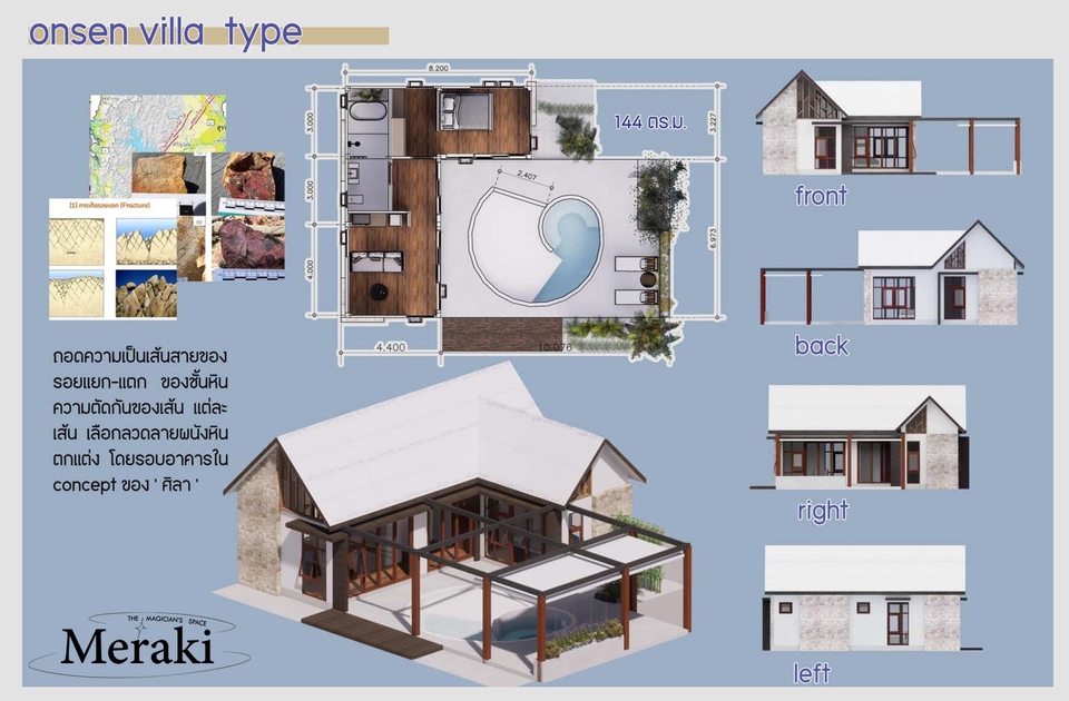 รับทำโปสเตอร์ ชาร์ตพรีเซนงานออกแบบ สถาปัตย์ อินทีเรีย