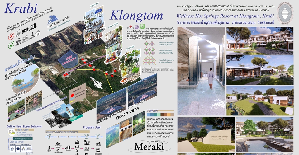 รับทำinfographic ไฟล์psd ราคานักศึกษา