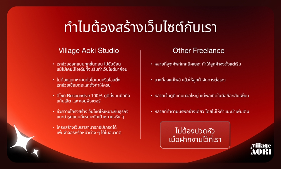 รับทำเว็บไซต์: เปรียบเทียบข้อดีของการสร้างเว็บไซต์กับ Village Aoki Studio, ช่วยออกแบบ