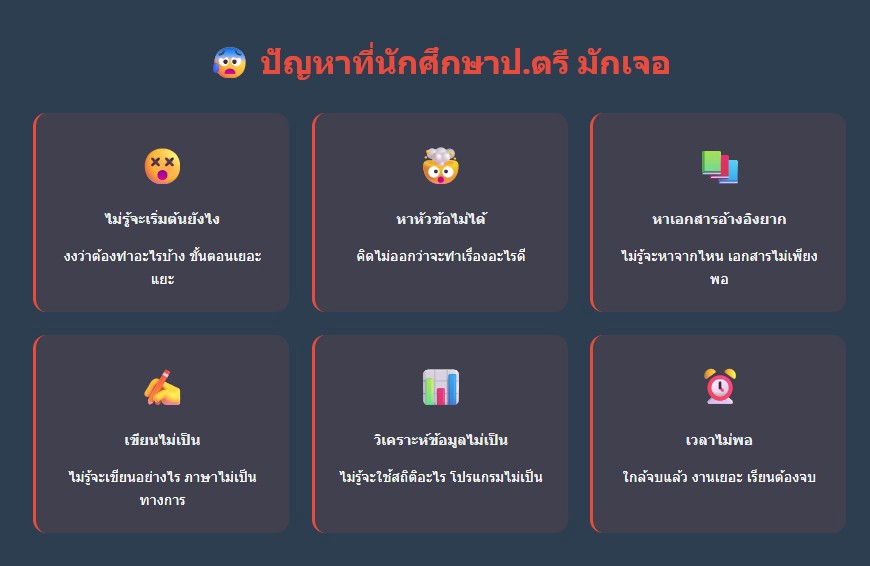 ที่ปรึกษาวิทยานิพนธ์ ปัญหาการเขียนวิทยานิพนธ์