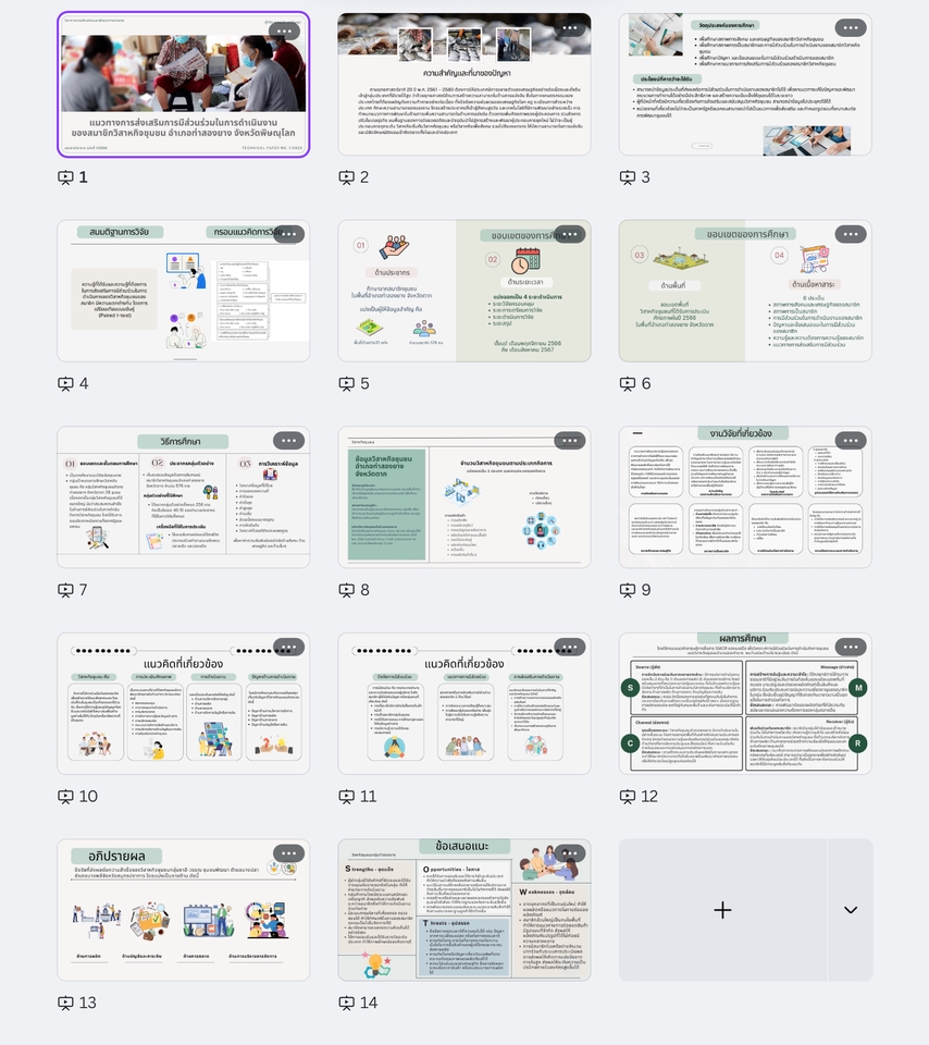 รับทำPresentationงานนำเสนอสวย