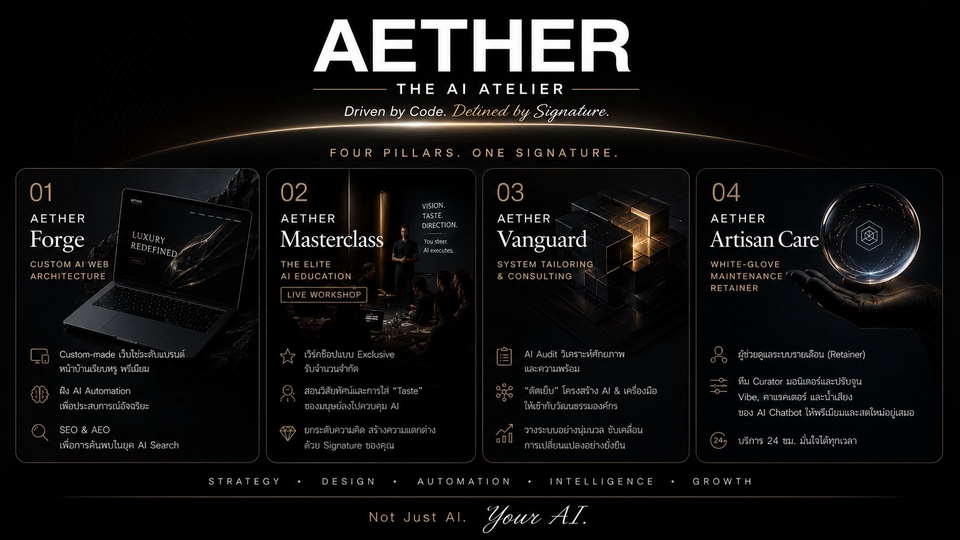 AETHER คือ สตูดิโอให้คำปรึกษาด้าน AI และพัฒนาเวปไซต์ ผู้เชี่ยวชาญที่ผสานเทคโนโลยีเข้ากับงานศิลปะ