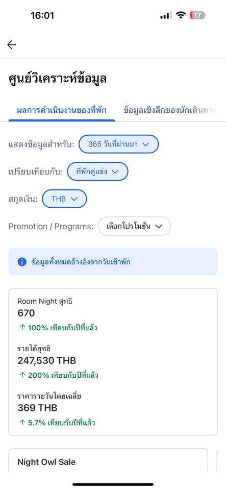 ที่ปรึกษาด้านการตลาดออนไลน์วิเคราะห์ข้อมูลธุรกิจที่พัก