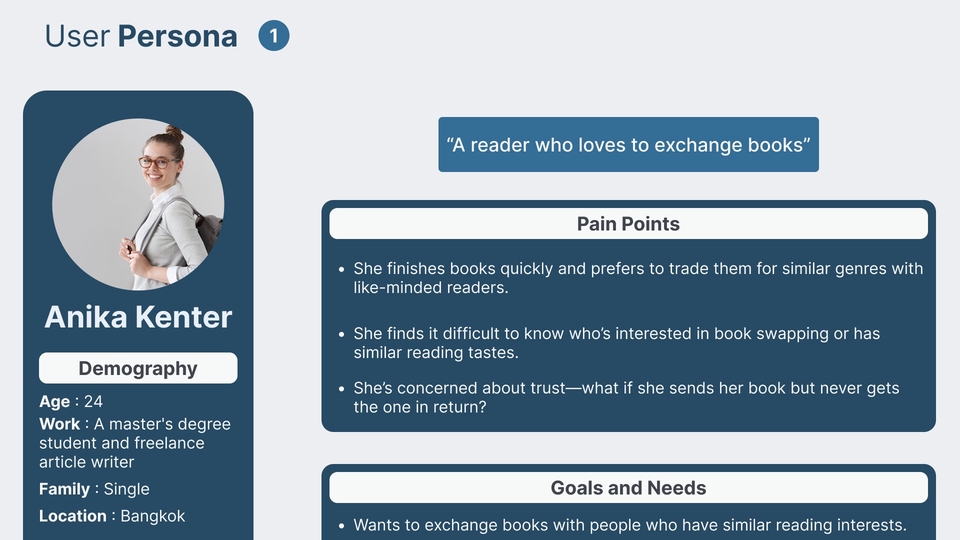 persona, user persona, ผู้ใช้งานหลัก