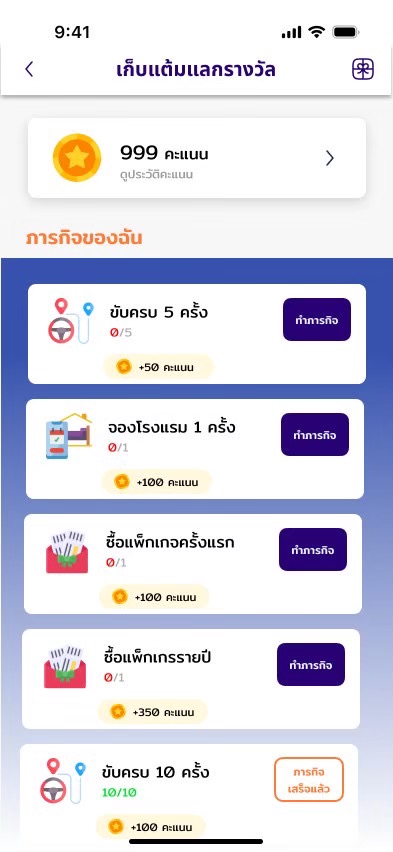 UX/UI Design for Web & App - รับทำ Wireflow wireframe uxui design - 3