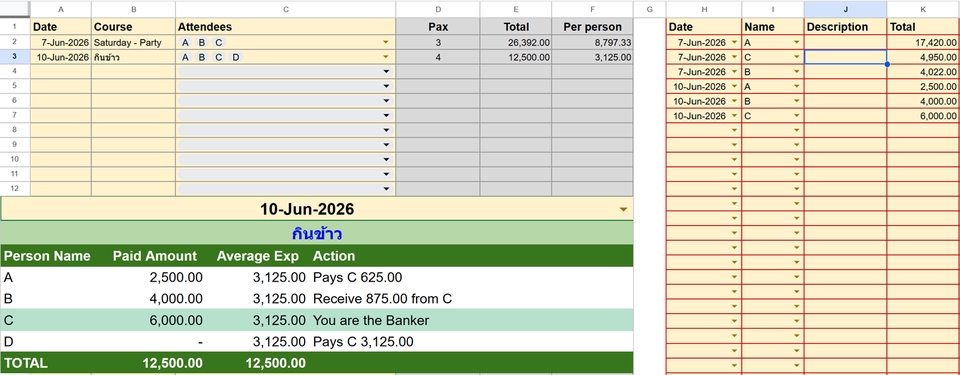 ระบบคิดเงิน ระบบหารรายจ่าย ระบบรายรับ รายจ่าย