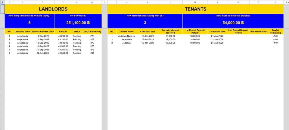 ระบบรายงานการจอง ระบบ HR ระบบเงินเดือนพนักงาน