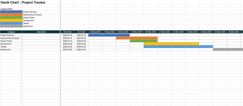 Gantt Chart การจัดการงาน แพลนงาน Timeline Planner