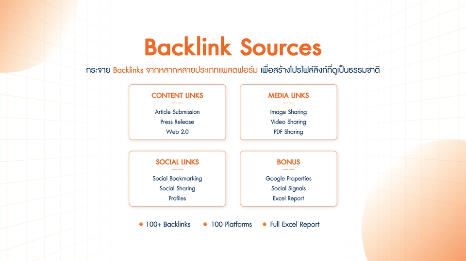 แหล่งที่มาของ SEO Backlinks จาก 100 Platforms พร้อมรายงานผลการดำเนินงาน