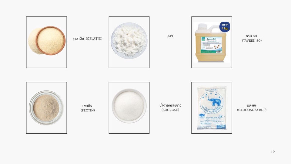 Presentation - Gummy project - 11