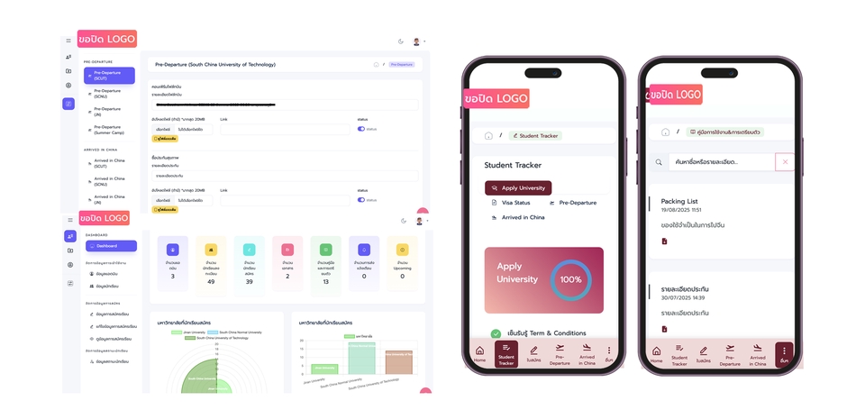 รับทำเว็บไซต์ขายของออนไลน์ ออกแบบเว็บสวยทันสมัย ระบบจัดการครบวงจร