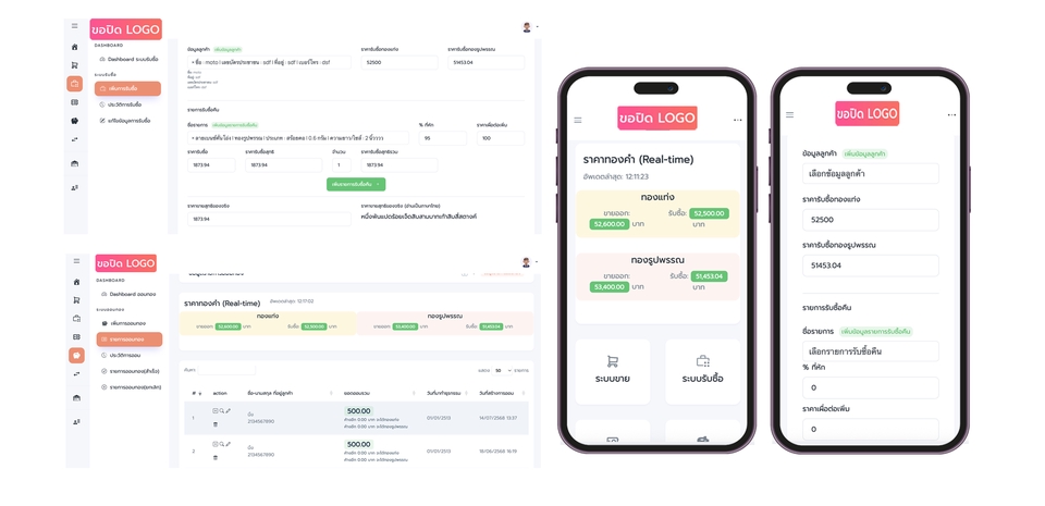 รับทำเว็บไซต์ขายของออนไลน์ ราคาถูก ใช้งานง่าย