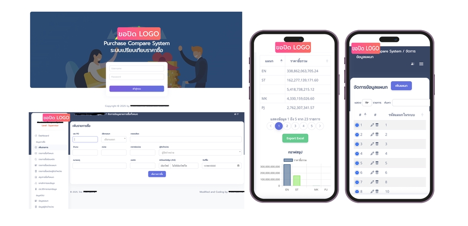 รับทำเว็บไซต์ขายของออนไลน์ ระบบจัดการร้านค้าครบวงจร ออกแบบเว็บสวยทันสมัย