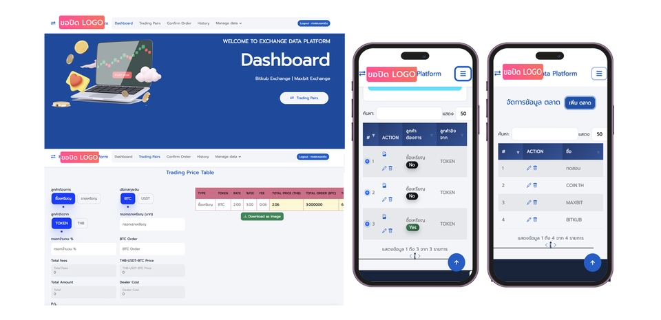 รับทำเว็บไซต์ขายของออนไลน์ ระบบซื้อขายครบวงจร