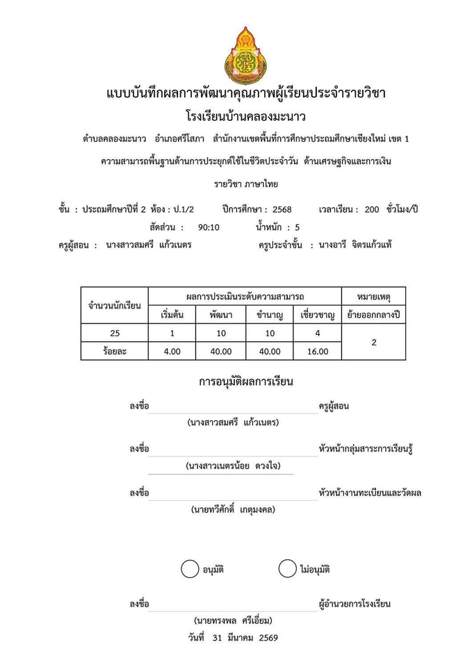 ตัวอย่างหน้าปกประเมินรายวิชา ป.ต้น หลักสูตร 2568