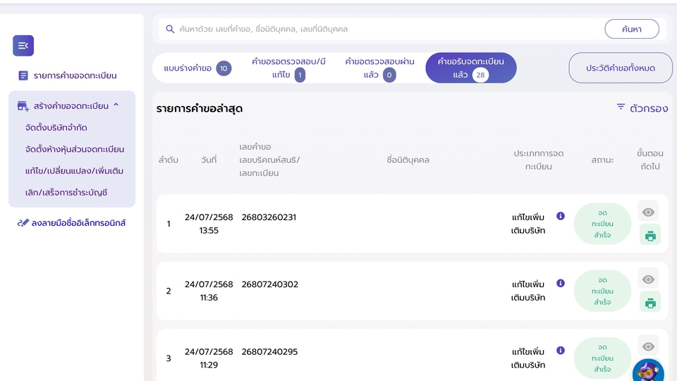 บริการจดทะเบียนบริษัทครบวงจร ราคาประหยัด