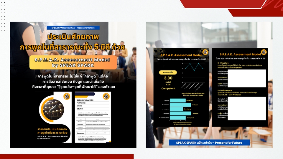 พัฒนาตนเอง - รับทำรายงานประเมินศักยภาพการพูดในที่สาธารณะด้วย S.P.E.A.K. Assessment Model โดย SPEAK SPARK - 4