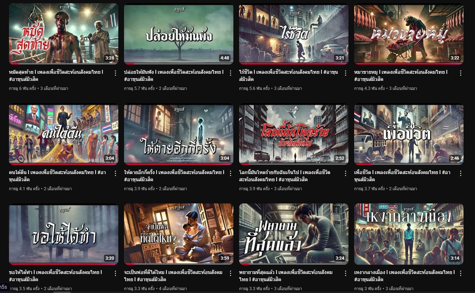 ทำเพลง - รับทำเพลง AI รายเดือน 30 เพลง   - 4