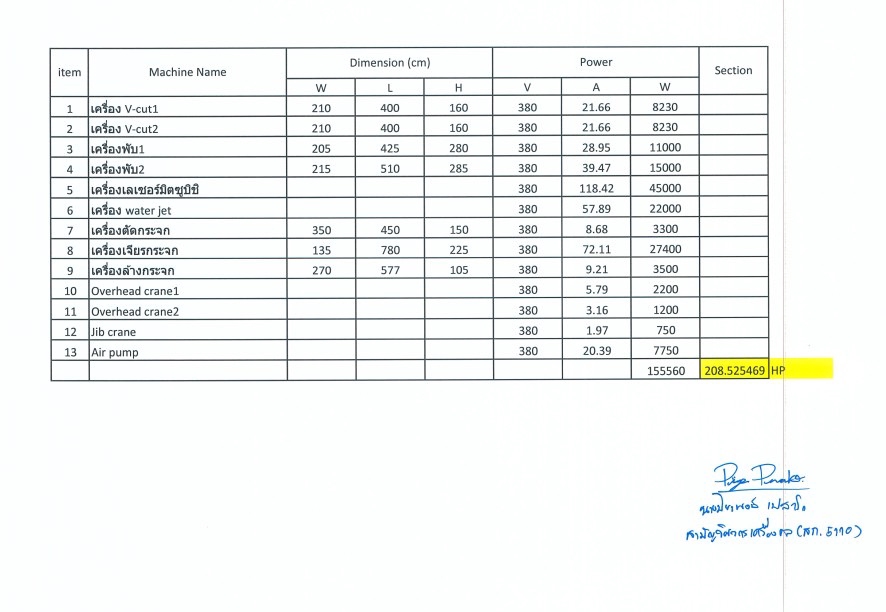 อื่นๆ - เซ็นต์รับรองแบบเครื่องกลงานเครื่องกล เซ็นต์รับรองเลื่อนระดับสามัญ,ภาคีวิศวกร - 8