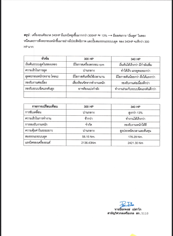 อื่นๆ - เซ็นต์รับรองแบบเครื่องกลงานเครื่องกล เซ็นต์รับรองเลื่อนระดับสามัญ,ภาคีวิศวกร - 6