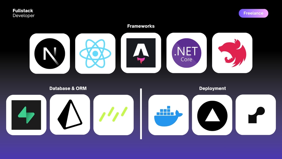 จบครบในคนเดียว ตั้งแต่หน้าบ้านยันหลังบ้าน และการ Deploy
สนใจคุยรายละเอียดได้ครับ