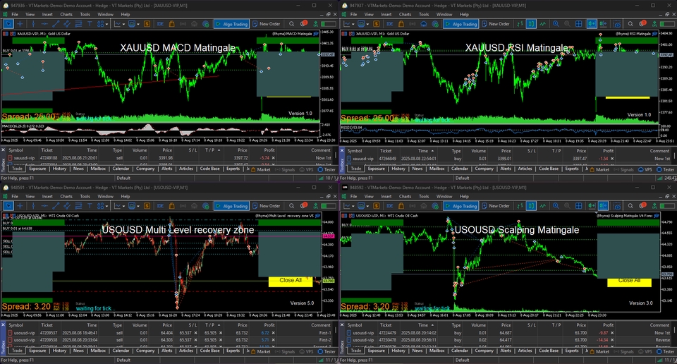 เขียน EA - รับเขียน EA สำหรับ MT4/MT5 | มืออาชีพ เชื่อถือได้ สำหรับการลงทุนใน ฟอเร็กซ์ ทองคำ น้ำมัน คริปโต หุ้น - 11
