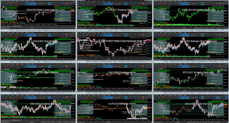 เขียน EA - รับเขียน EA สำหรับ MT4/MT5 | มืออาชีพ เชื่อถือได้ สำหรับการลงทุนใน ฟอเร็กซ์ ทองคำ น้ำมัน คริปโต หุ้น - 5