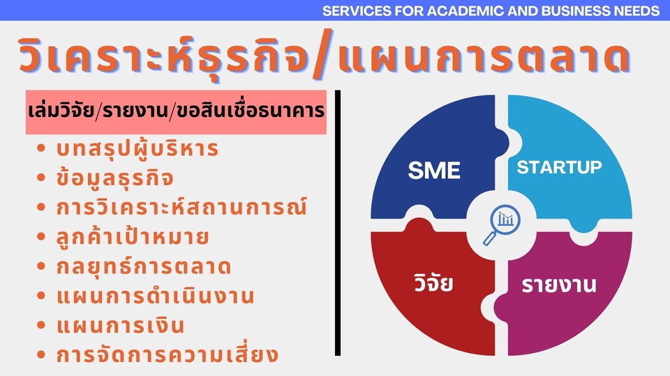 พิมพ์งาน และคีย์ข้อมูล - งานวิจัย IS Thesis บทความวิชาการ บทความวิจัย สไลด์นำเสนอ วิเคราะห์ธุรกิจและแผนการตลาด - 4