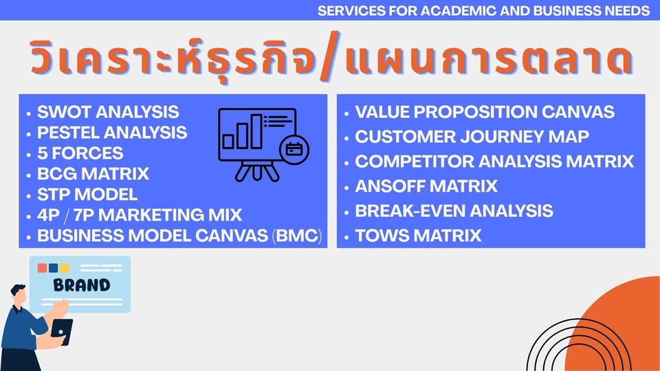 พิมพ์งาน และคีย์ข้อมูล - งานวิจัย IS Thesis บทความวิชาการ บทความวิจัย สไลด์นำเสนอ วิเคราะห์ธุรกิจและแผนการตลาด - 5