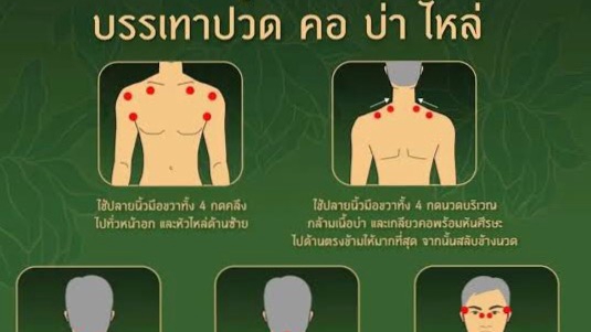 การนวดแต่ละจุดเพื่อผ่อนคลาย
คนนั่งทำงานนานๆหรือคนชราสามารถนวดได้ครับ