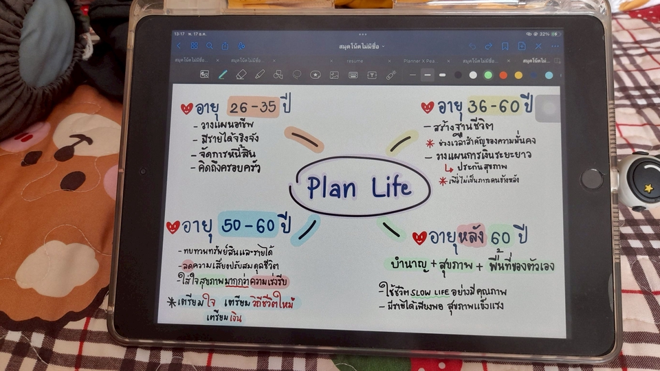 อุปกรณ์ประกอบฉากจากละครโทรทัศน์ เรื่อง คืนนี้ผมนอนไม่หลับ ช่อง Thai PBS