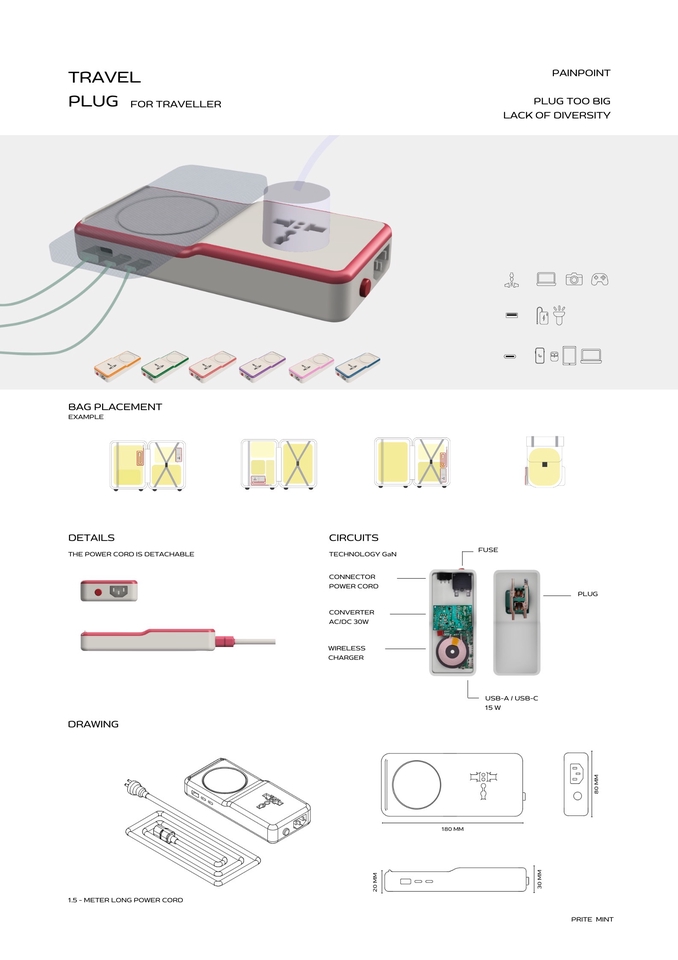 รับทำพรีเซนเทชั่นออกแบบปลั๊กพกพาสำหรับนักเดินทาง