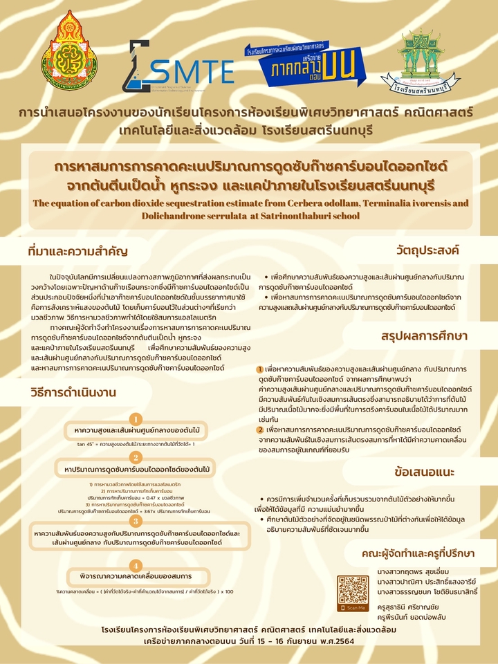 รับทำ presentation ผลงานวิชาการภาษาไทย  สมการคาร์บอนไดออกไซด์