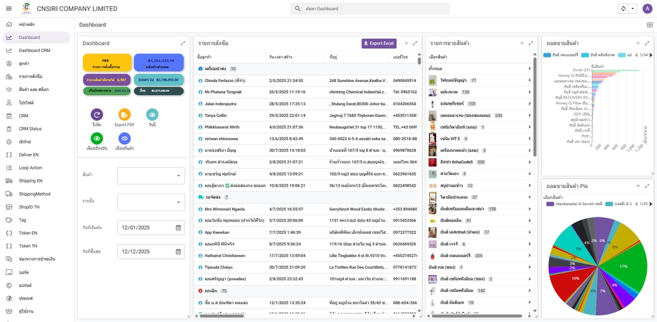 แอพขายของ สกินแคร์