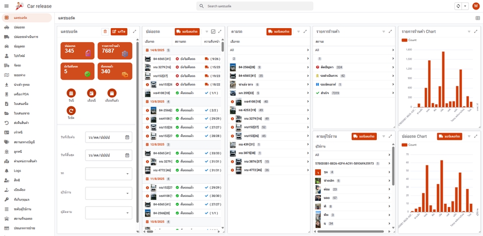 แอพ Car Release