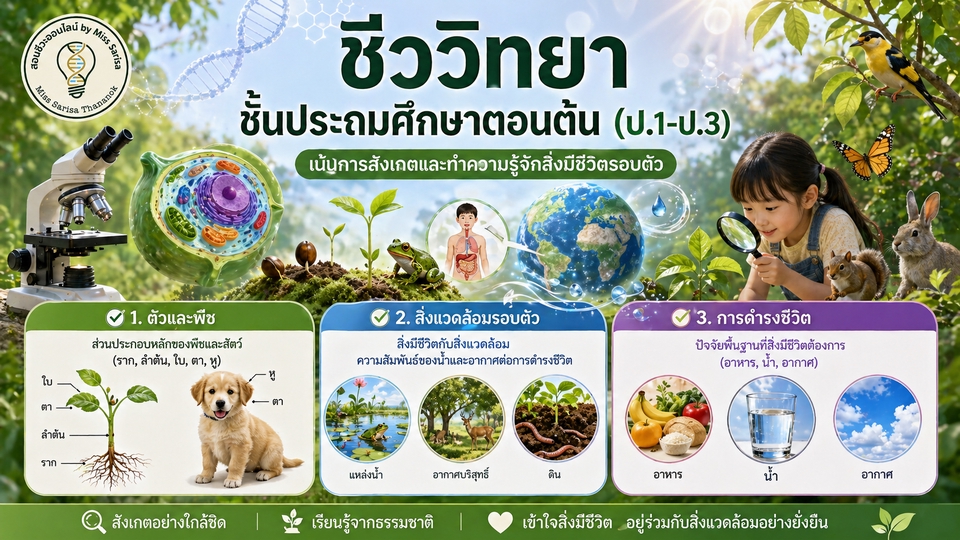 ครูสอนพิเศษออนไลน์ วิทยาศาสตร์ ชีววิทยา ป.1-3