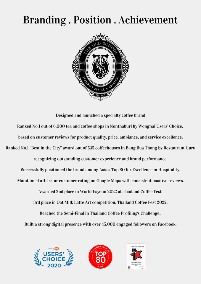 ออกแบบตกแต่งภายในร้านกาแฟสวย สร้างแบรนด์กาแฟ เพิ่มยอดขาย