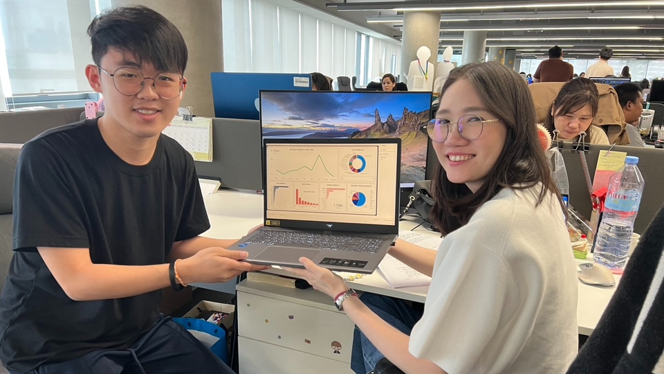 Data Analysis : Power Bi ให้กับบริษัท Adept ในเครือของ Com7 (ข้อมูล Data ไม่สามารถเปิดเผยได้)