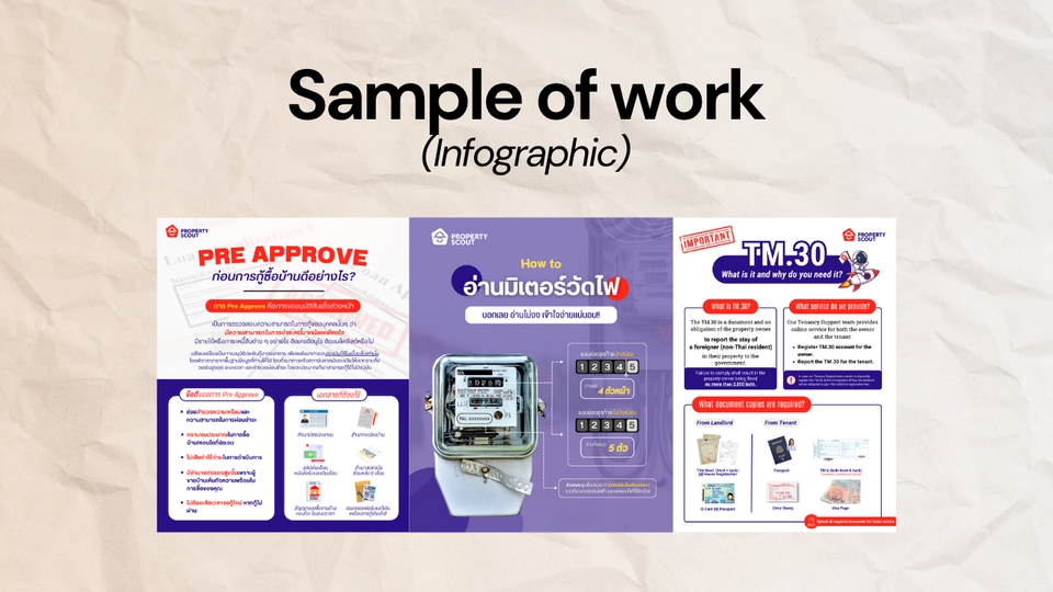 ตัวอย่างงานออกแบบ Infographic รับทำคอนเทนต์มาร์เก็ตติ้ง