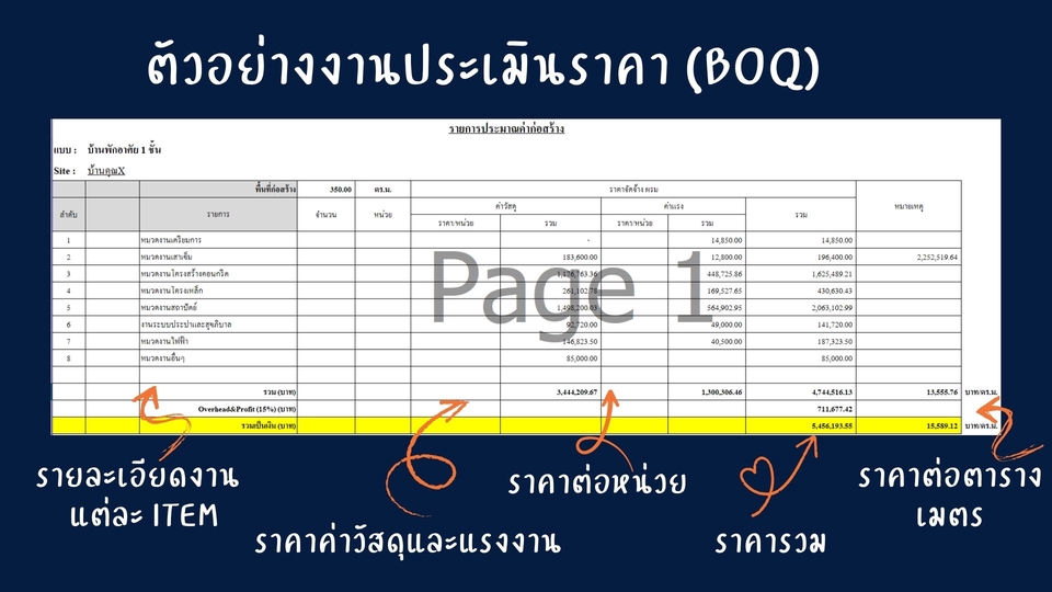 ตัวอย่าง BOQ (Bill of Quantities) แสดงการประมาณราคาก่อสร้าง มีรายละเอียดงานแต่ละรายการ ราคาค่าวัสดุและแรงงาน ราคาต่อหน่วย และราคารวม สำหรับผู้ที่ต้องการ รับประมาณราคาก่อสร้าง เพื่อวางแผนงบประมาณการสร้างบ้าน, อาคาร หรือสิ่งก่อสร้างอื่นๆ