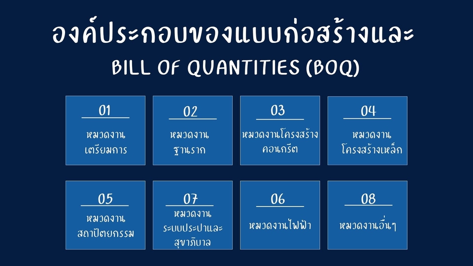ภาพแสดงองค์ประกอบของแบบก่อสร้างและ Bill of Quantities (BOQ) สำหรับงานวิศวกรรมโครงสร้างและงานเขียนแบบก่อสร้างอาคารทุกประเภท มีรายละเอียดหมวดงานต่างๆ เช่น หมวดงานเตรียมการ ฐานราก โครงสร้างคอนกรีต โครงสร้างเหล็ก งานสถาปัตยกรรม ไฟฟ้า ระบบประปาและสุขาภิบาล รวมถึงงานอื่นๆ รับเขียนแบบอาคาร รับเขียนแบบโครงสร้าง ออกแบบอาคาร เขียนแบบก่อสร้าง ออกแบบโครงสร้างอาคาร